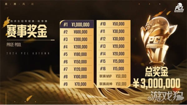 变能力的试 变能力的试