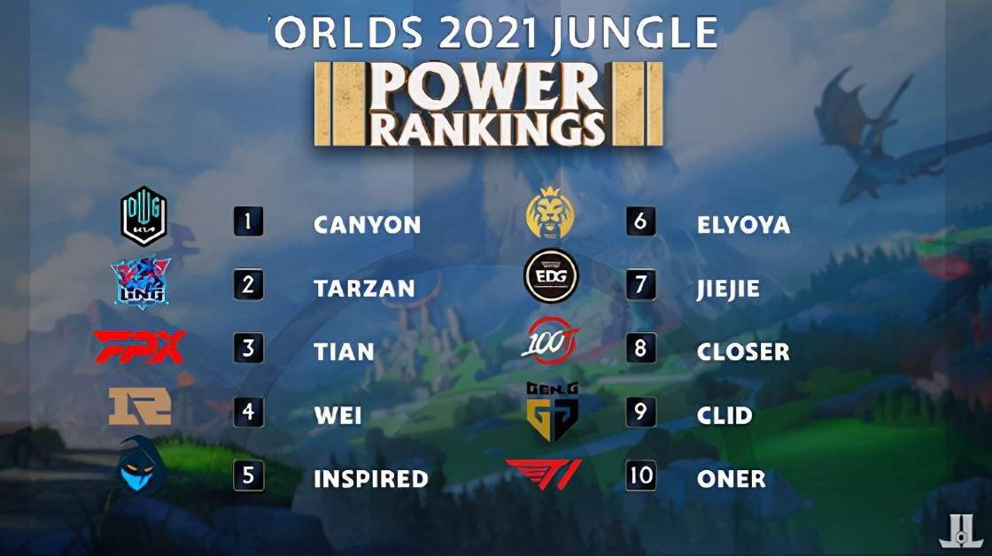 的组合构成 的组合构成